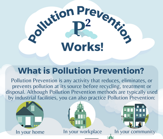 Pollution Prevention