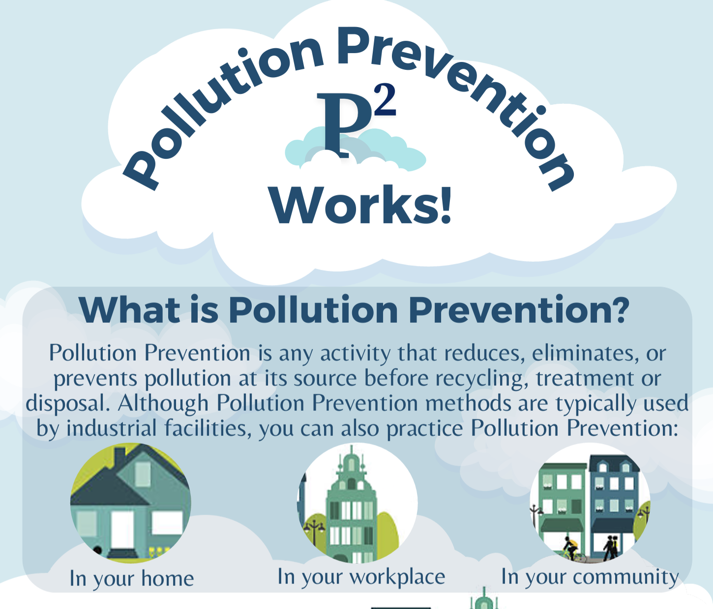 Program For Pollution Pollution Prevention